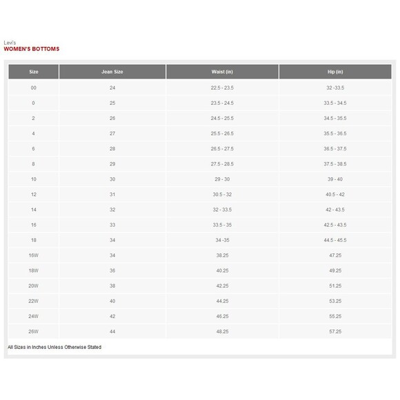 Levi's Women's Superlow Super Loose Fit Straight Leg Jeans Black Denim 27x32 NWT - Picture 4 of 10